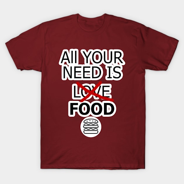 All your need T-Shirt by lord3ligor